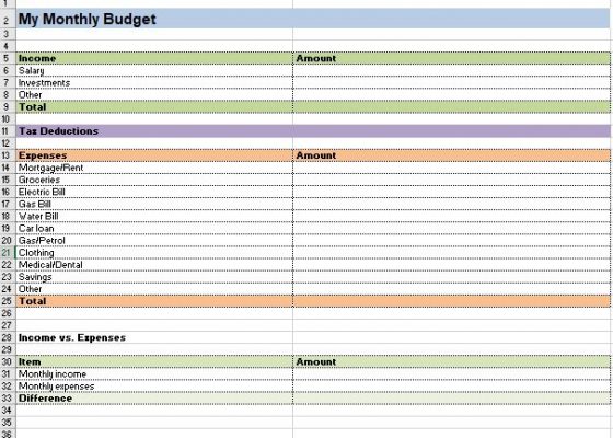 Starting with budgeting - a simple Excel template for a budget