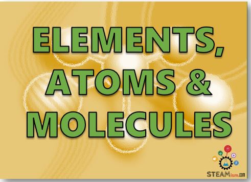 atoms-molecules-header